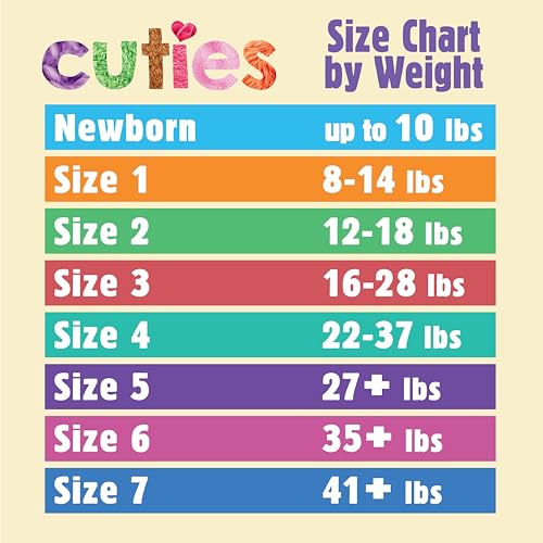 Cuties | Skin Smart, Absorbent & Hypoallergenic Diapers with Flexible & Secure Tabs | Size 2 | 204 Count