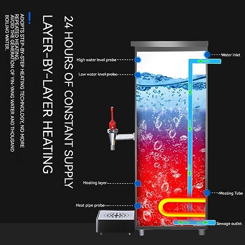 Generic Commercial Stepping Water Boiler Electric Automatic Hot Water Pot Water Boiling Machine With Stainless Steel Water Tank 50L/H (Color : White