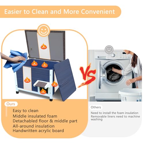 Rockever Outdoor Cat House