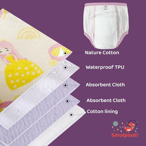 SMULPOOTI 8 Packs Reusable Toddler Training Underwear Girls for Potty Training and Strong Absorbent Potty Training Underwear for Girls 1t