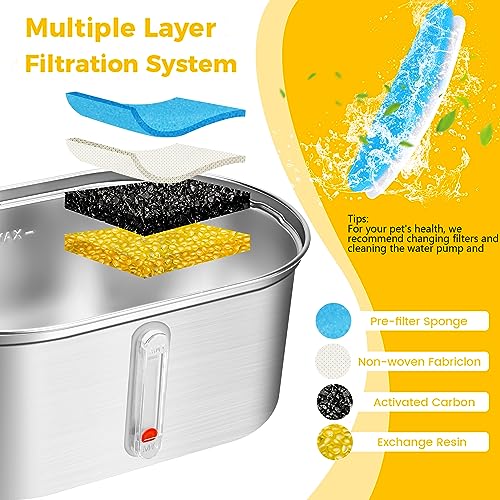 Easterville 4 PCS Replacement Filters for Stainless Steel Cat Water Fountain, Two Spout Pet Water Fountain Four Filtration Filters