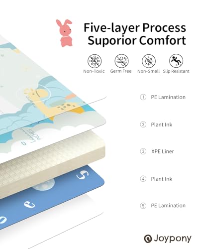 Joypony Baby Play Mat 79