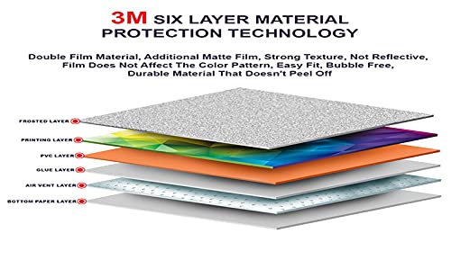 ZOOMHITSKINS Controller Skin Compatible with X1 S and X1 X, Vinyl Sticker Technology, Frog Yellow Neon Pink, Durable, Bubble-free, Goo-free