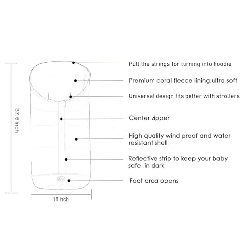 CozyMe Winter Stroller Blanket Evolution, Stroller Footmuff