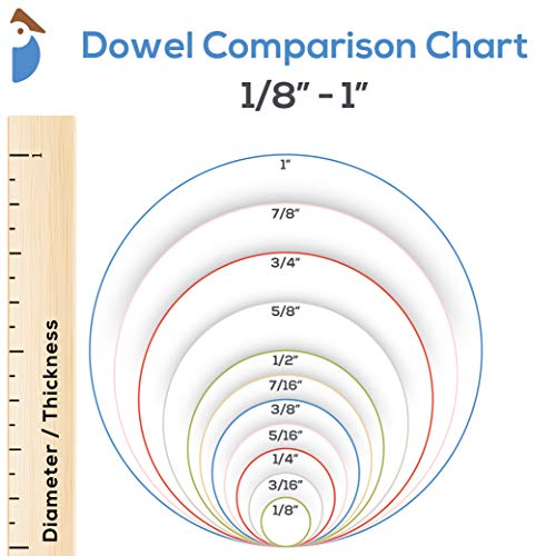 Dowel Rods Wood Sticks Wooden Dowel Rods 1/8 x 12 Inch Unfinished Hardwood Sticks for Crafts and DIYers 500 Pieces by Woodpeckers