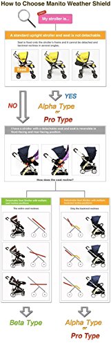 Manito Elegance Alpha Stroller Weather Shield/Rain Cover - Beige