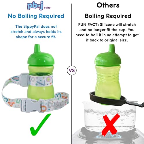 PBnJ Baby SippyPal Sippy Cup Holder Strap Leash Tether (Puppy 2-Pack)