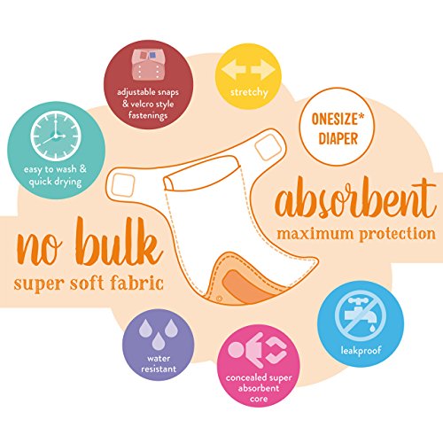 Bambino Mio, Miosolo Cloth Diaper Premium Birth to Potty Pack, OneSize, White