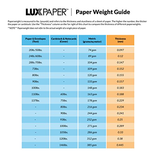 LUXPaper 12