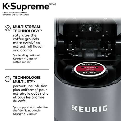 Keurig K-Supreme Coffee Maker, Single Serve K-Cup Pod Coffee Brewer Machine, With MultiStream Technology