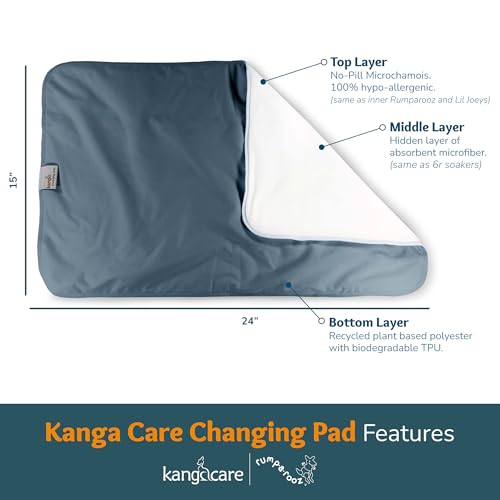 Kanga Care Reusable Absorbent & Waterproof Changing Pad 24