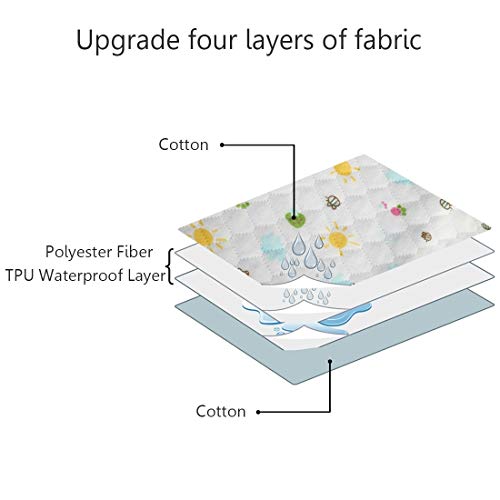 MBJERRY Waterproof Changing Pads Portable - Breathable Leak Proof Mattress Pad Protector Baby Changing Mat for Toddler, Kids Pack of 3 (XL (27.5 x 41.3 Inch))