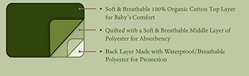 TL Care 2 Pack Waterproof Quilted Playard Changing Table Protector Pads Made with Organic Cotton Top Layer