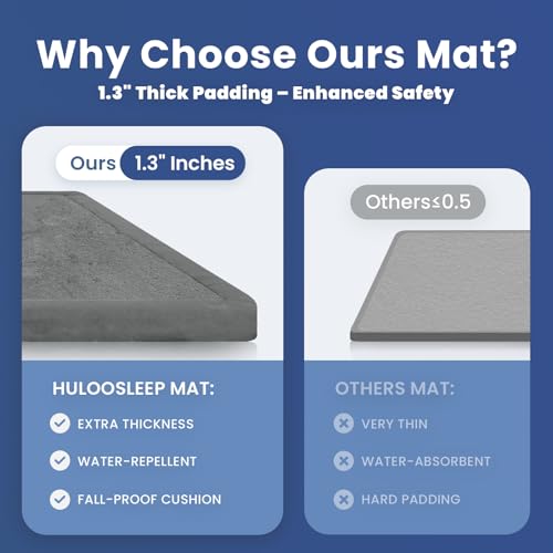 Huloo Sleep Baby Play Mat for Floor