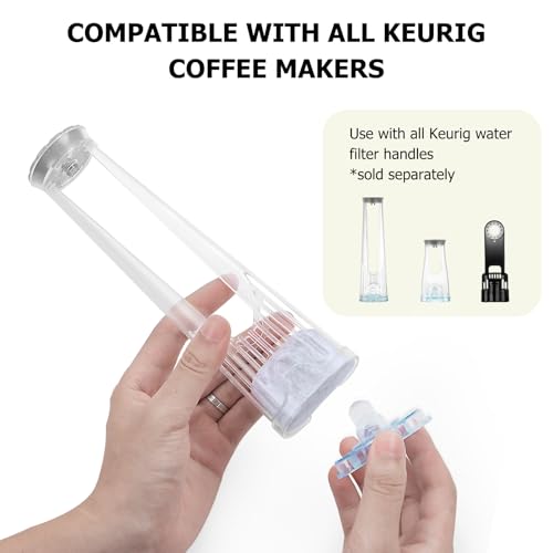 Premium 6-Pack Keurig Compatible Water Filters Replacement by Fanativita, Fit All Keurig Brewers (1-Year Supply)