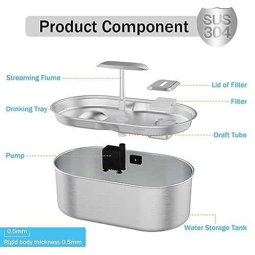 Petsdrog Cat Water Fountain