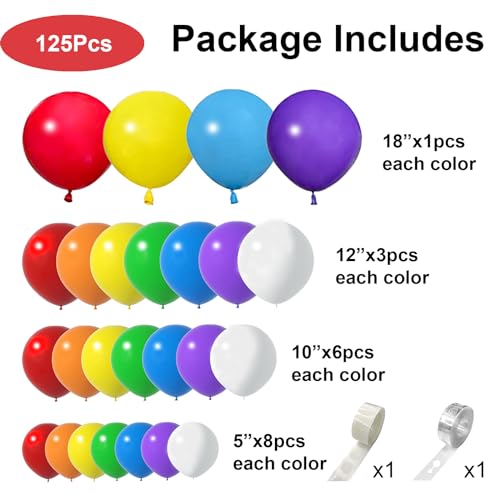 Rainbow Balloon Garland Arch Kit with 125pcs LGBTQ Rainbow-colored Latex Balloons in 5/10/12/18 different sizes, perfect for Birthday Party, Graduation, Baby Shower Photo Booth(rainbow balloons)