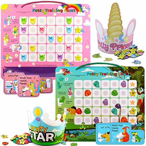 Putska Bundle Dino & Unicorn Potty Training Chart for Toddler, Sticker Chart for Kids Potty Training, A Reward Chart for Kids, Reward Sticker Chart Kids Toilet Training, Potty Chart for Boys & Girls