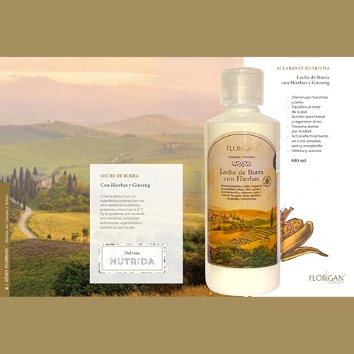 Nutritive Skin Lotion 