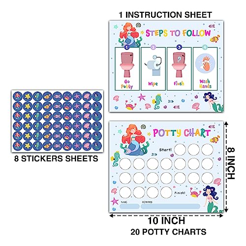 Mermaid Potty Training Sticker Chart