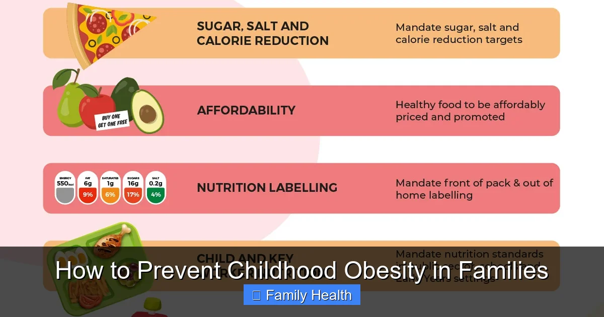 How to Prevent Childhood Obesity in Families - content1 visual guide