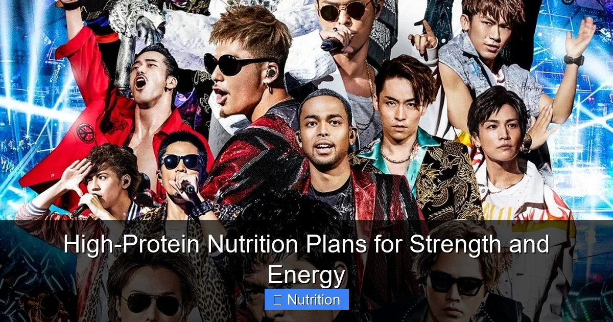 High-Protein Nutrition Plans for Strength and Energy - content2 visual guide