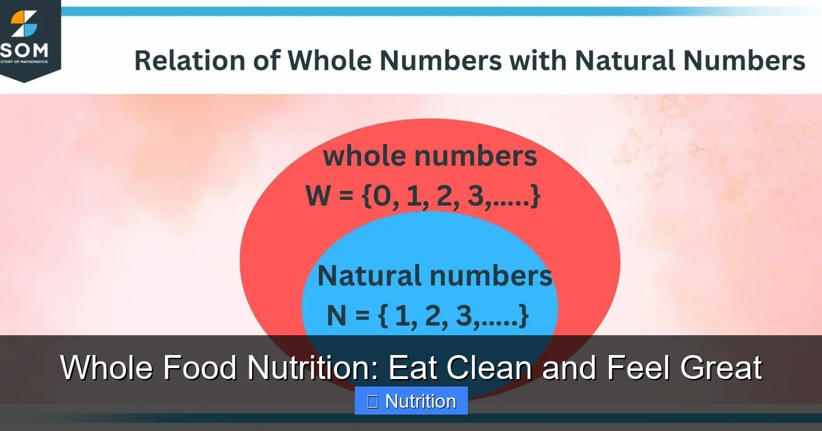 Whole Food Nutrition: Eat Clean and Feel Great - content2 visual guide
