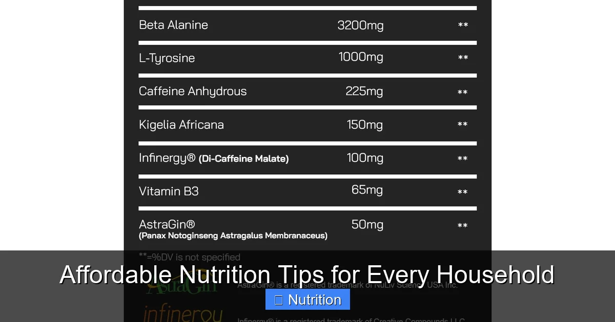 Affordable Nutrition Tips for Every Household - content1 visual guide