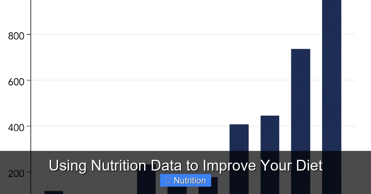 Using Nutrition Data to Improve Your Diet - content2 visual guide