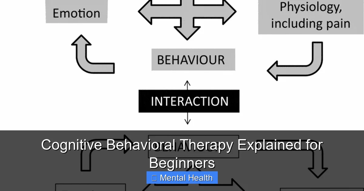 Cognitive Behavioral Therapy Explained for Beginners - content1 visual guide