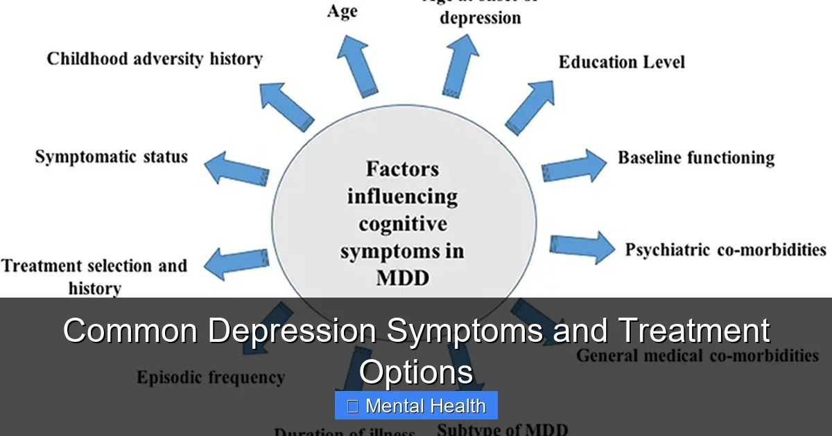 Featured image for Common Depression Symptoms and Treatment Options