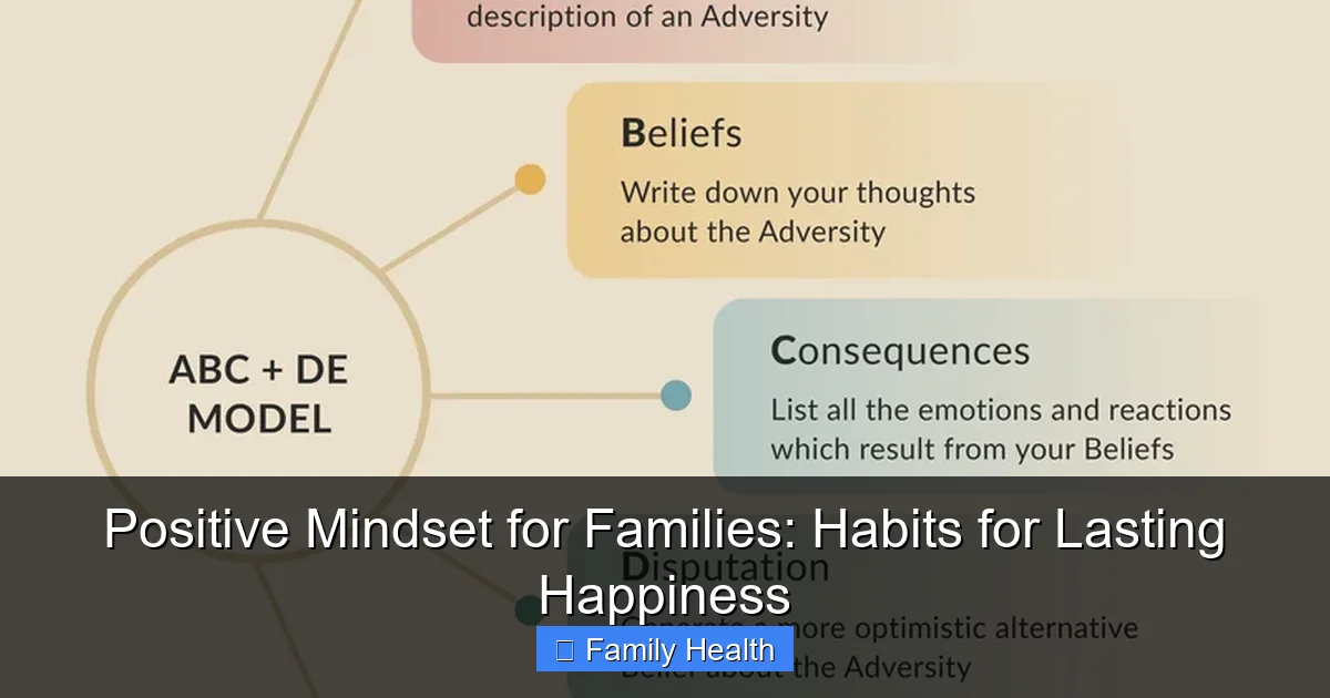 Featured image for Positive Mindset for Families: Habits for Lasting Happiness