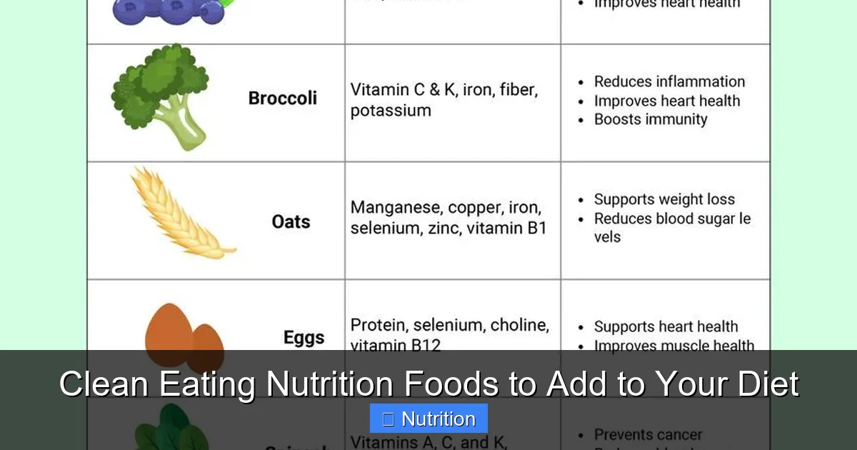 Featured image for Clean Eating Nutrition Foods to Add to Your Diet