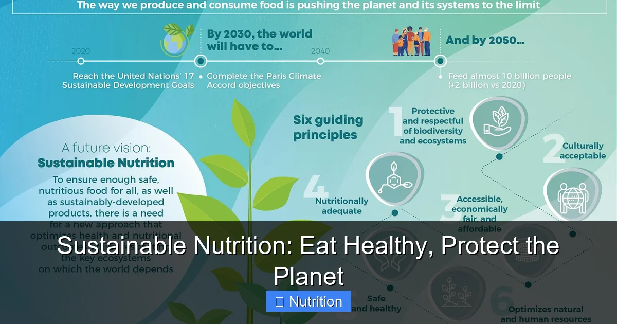 Featured image for Sustainable Nutrition: Eat Healthy, Protect the Planet